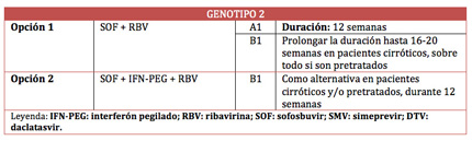 LND 30-04-2014-Tabla